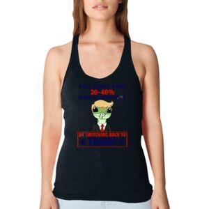 S308 Sheer Rib Racerback Tank Thumbnail